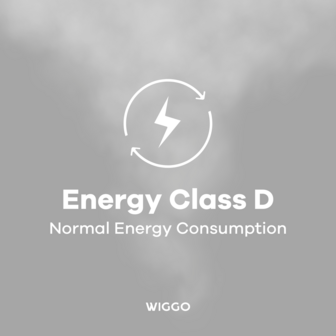 WR-MD18DX_8720769321988_Energy_Class