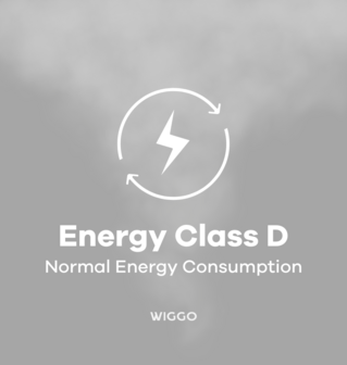 WE-E573R(WW)_8718591609961_Inbouw_Afzuigkap