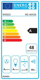 Wiggo WE-A643G(G) &ndash; Glas Schouw Afzuigkap, 90 cm &ndash; A+ Energieklasse, 4 Snelheden